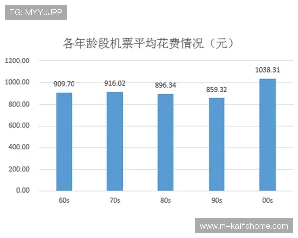 世界杯日本瑞典比赛关键数据对比及赛后技术统计全面汇总 世界杯日本瑞典比赛关键数据对比及赛后技术统计全面汇总